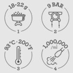 Sage SES500BSS the Bambino™ Plus  Manual Espresso Coffee Machine Brushed Stainless Steel