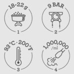Sage SES878BSS4GEU1 the Barista Pro™ Been to Cup Espresso Coffee Machine Brushed Stainless Steel