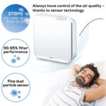 Beurer LR310 Air Purifier with HEPA H13 filter for rooms of up to 54m² White