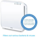 Beurer LR310 Air Purifier with HEPA H13 filter for rooms of up to 54m² White