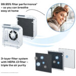 Beurer LR310 Air Purifier with HEPA H13 filter for rooms of up to 54m² White