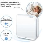 Beurer LR310 Air Purifier with HEPA H13 filter for rooms of up to 54m² White