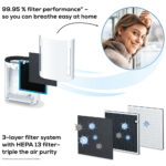 Beurer LR210 Air Purifier with HEPA H13 filter for rooms of up to 26m² White