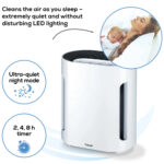 Beurer LR210 Air Purifier with HEPA H13 filter for rooms of up to 26m² White