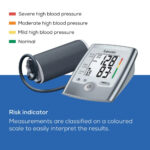 Beurer BM35 Upper Arm Blood Pressure Monitor up to 2 users