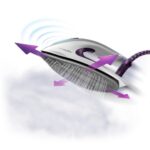 Philips GC9660/30 PerfectCare Elite Plus Steam Generator 7.5 Bar 2700W Purple