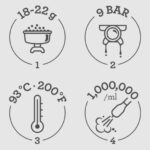 Sage SES876BSS4GUK1 the Barista Express™ Impress Bean to Cup Espresso Coffee Machine Stainless Steel