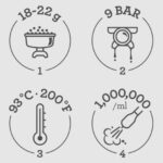 Sage SES876SST4GUK1 the Barista Express™ Impress Been to Cup Espresso Coffee Machine White