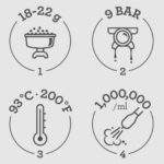 Sage SES878BST4GUK1 the Barista Pro™ Been to Cup Espresso Coffee Machine Black Stainless Steel