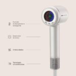 Ufesa Digital Pro Ionic-Tech Hair Dryer 900W Grey