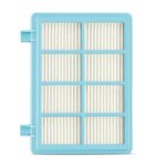 Philips FC8010/02 Filter kit for PowerPro Compact and Active