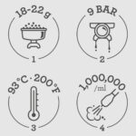 Sage SES882BSS4GUK1 the Barista Touch™ Impress – with Cold Extraction Been to Cup Espresso Coffee Machine Brushed Stainless Steel