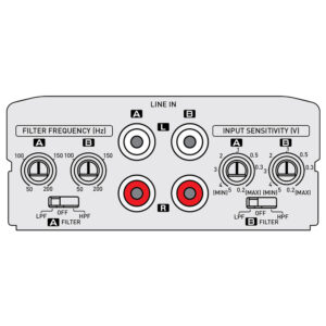 Kenwood KAC-M1814 Compact Class D 4-Channel 4x45W RMS 4Ω Power Amplifier Black