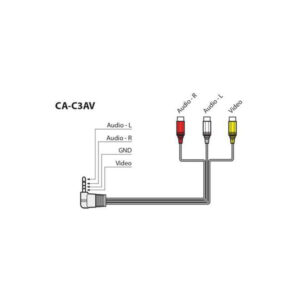 Kenwood CA-C3AV Mini-jack 3.5mm To RCA cable adaptor