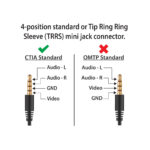 Kenwood CA-C3AV Mini-jack 3.5mm To RCA cable adaptor
