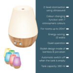 Beurer LA40 Aroma diffuser for rooms up to 20m²