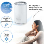 Beurer LR220 Air Purifier with HEPA H13 filter for rooms of up to 37m² White