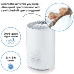 Beurer LR220 Air Purifier with HEPA H13 filter for rooms of up to 37m² White