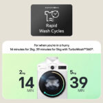 LG F4X5013TWB AI DD™ Freestanding Front-loading Washing Machine Steam™, TurboWash™, ThinQ (Wi-Fi) 13Kg 1400rpm A White